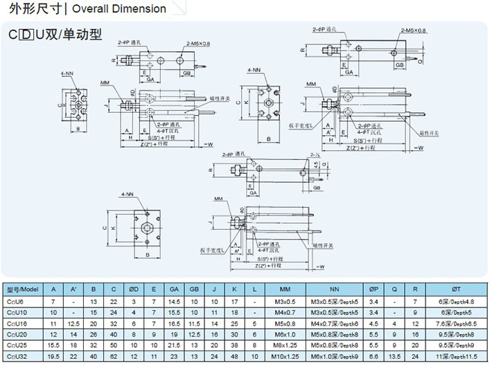 pneumatic cylinder